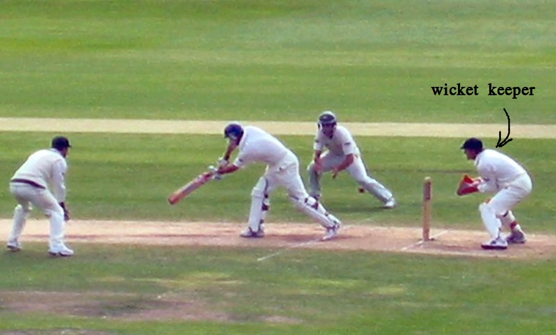 image relating to keep wicket