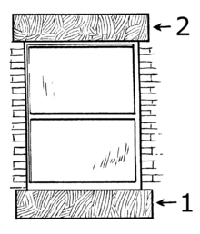 image relating to lintel