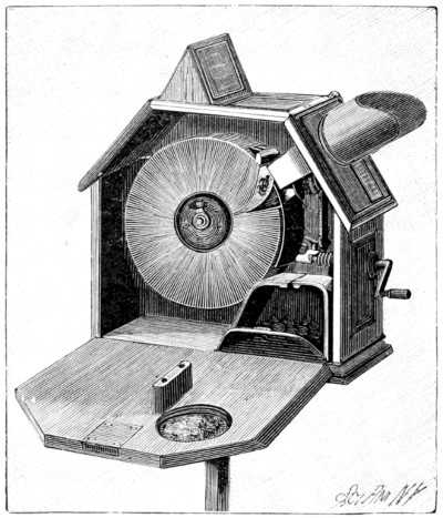 image relating to mutoscope