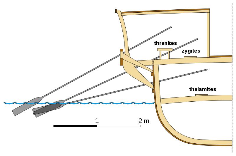 image relating to trireme