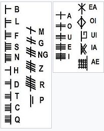 image relating to ogham